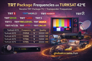 فروش اکانت ورزشی رسیور