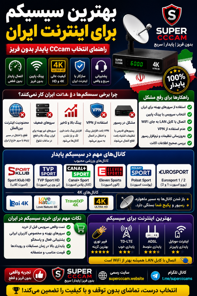 بهترین سیسیکم برای اینترنت ایران بررسی کامل CCcam بدون فریز و پایدار