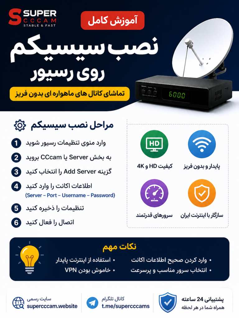 رهنمای نصب سیسیکم روی رسیور بدون فریز Super CCCAM