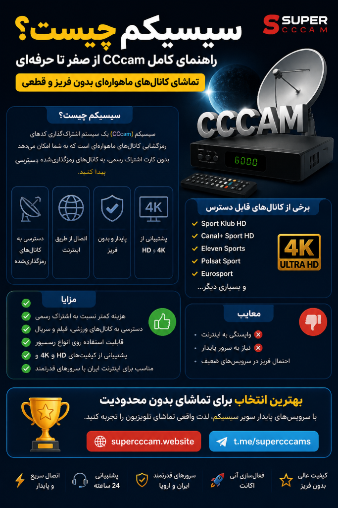 راهنمای کامل سیسیکم چیست + آموزش CCcam بدون فریز